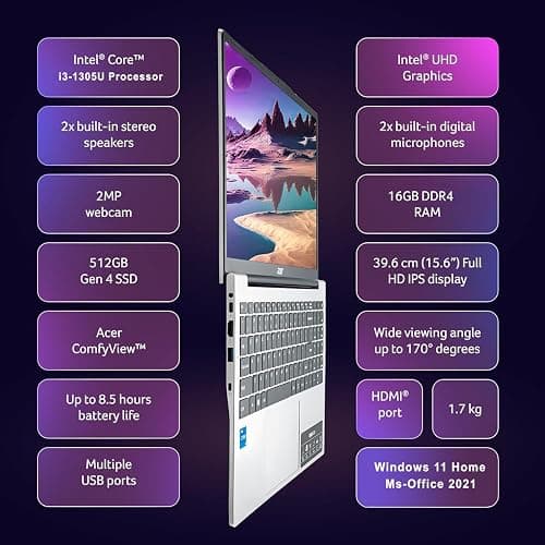 acer Aspire 3 Slim Laptop with Office 365 for The Web - Backlit Keyboard - Intel Core I3-1305U Processor - 8GB RAM - 256GB SSD - 15.6" FHD - Windows 11 no Mouse thumbnail 2