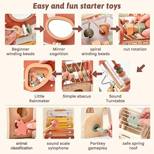 Youuys Wooden Activity Cube - 11-in-1 Montessori Toys for 1+ Year Old Boys & Girls, Multipurpose Educational Sensory Toys for Toddler, First Birthday Gift, Busy Board Toys for 18 Months (Mushroom) thumbnail 5
