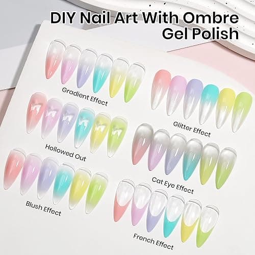 SUPWEE Patting Gel Polish Kit 12 Colors Pastel Ombre Gel Polish for Nails | Patting Gels Long-lasting, No-wipe Soak of UV Pat Gels Polishs Palette Easily Create Unique Nails Art Home DIY thumbnail 3