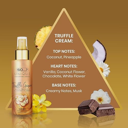 So…? Unique Body Mist Set - Perfumes for Women - Body Spray for Women - Vegan, Cruelty Free - Travel Size Gift Set - 650 to 1000 Sprays - 4 pcs thumbnail 4