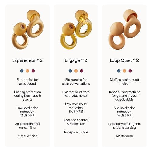 Loop Experience 2 Ear Plugs – Stylish Certified Hearing Protection for Concerts & Festivals, Live Events, Musicians, Sports, DJs and Nightlife – 17dB Noise Reduction Ear Plugs (High-Fidelity) thumbnail 9