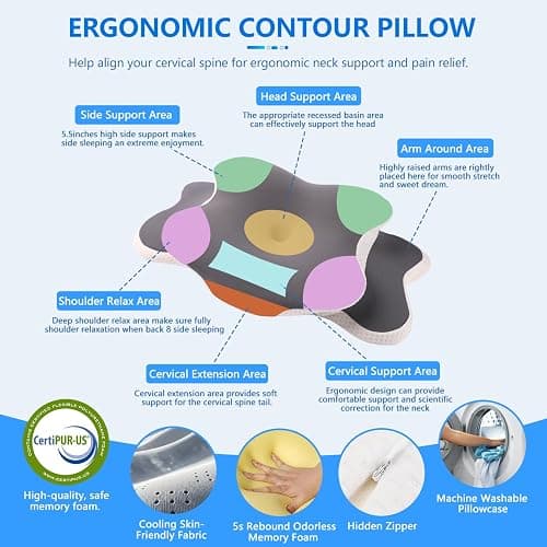 Ergo Pillow for Sleep Apnea, Neck Pain, and Snoring Relief | Cervical Neck Pillow for Neck Pain Relief & Side Sleeper | Orthopedic Memory Foam with Ergonomic Neck Support, Gray, Standard thumbnail 4
