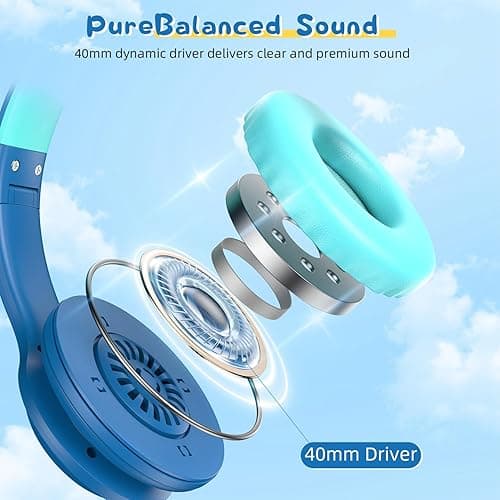 Candy Bila Kids Bluetooth 6.0 Headphones with LED Light, 85Hours Playtimes, Type-C Fast Charging, 85/94dB Volume Limited, Comfort Wireless Headphones with Built-in Mic, Wired & TF Card Mode, Blue thumbnail 5