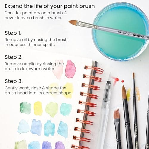 ARTEZA Water Brush Pen, 6-Piece Set, Fine, Medium & Broad Tips, Refillable Self-Moistening Brushes for Painting & Lettering thumbnail 8