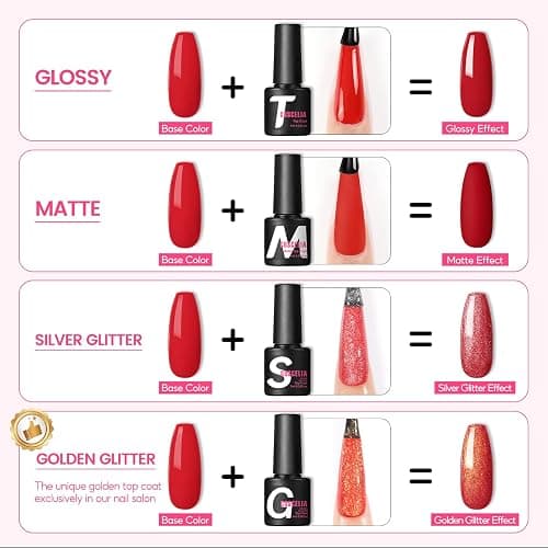 53PCS Gel Nail Polish Kit with U V light and Drill Starter Kit, 35 Colors Gel Polish Set 5pcs Top Base Coat All season Fashion Popular Colors Professional Nail Lamp Gel Manicure Kit Gifts for Women thumbnail 7