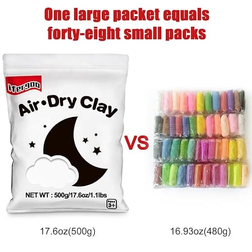ifergoo 500g White Air Dry Clay, 1.1LBS DIY Creative Modeling Clay for Kids | Refill Foam Magic Clay for School Art & Craft Project, Slime Supplies, Ultra-light & Soft, Gift for Age 3-12 Boys & Girls thumbnail 6