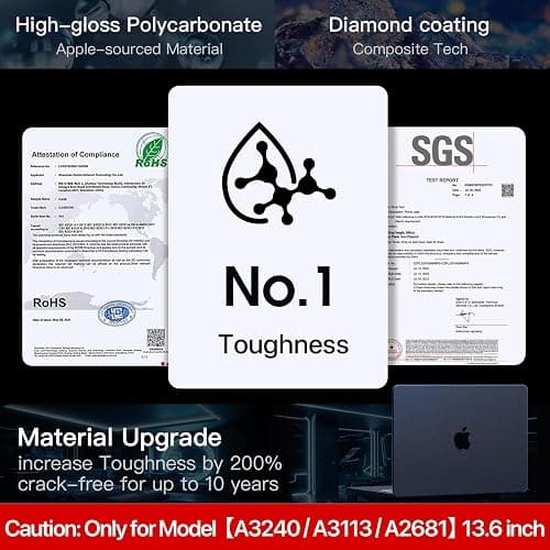 Soonjet Matte Case for MacBook Air 13/13.6-inch (M4/M3/M2, 2022–2026 Models A3240 A3113 A2681), Lightweight | Scratch & Fingerprint Resistant | Closes Seamlessly | Ideal for Work, Travel & Study thumbnail 9