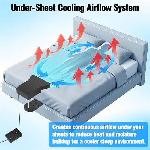 Under Sheet Bed Cooling System with Adjustable Fan Speed, Night Sweat Relief Cooling Fan for Bedroom, Bed Cooling Fan for Cooling and Sleep, Fits All Mattress Heights, Easy Installation (Black) thumbnail 3