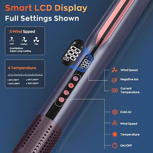 Hair Straightener – 2 in 1 Wet to Dry Air Straightener with High-Speed Ionic Airflow, Straightens Using air, No Heat Damage, Smart Temperature Control for Medium to Long Hair (35-75cm) (Purple) thumbnail 8