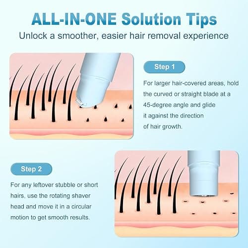 Bikini Trimmer for Women - 2 in 1 Electric Painless Razors for Women with Dual Heads, Waterproof Pubic Hair Groomer for Body Underarm Leg Face, Rechargeable Compact Travel Shaver thumbnail 2