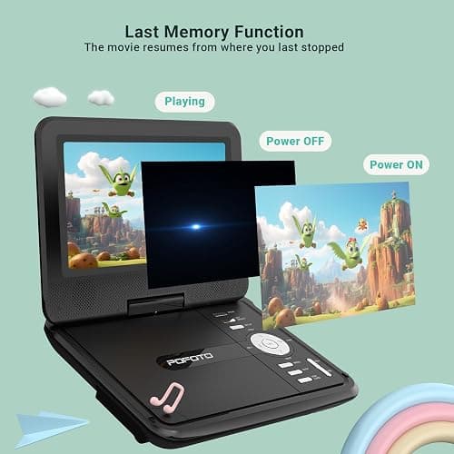 9.5" Portable DVD Player for Kids and Car with 7.5" Swivel Screen, | 4-6 Hours Rechargeable Battery, Car DVD Player with Dual Speakers, Remote Control, Support Sync TV, Region Free USB/SD/AV thumbnail 5