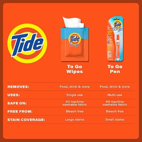 Tide Stain Remover for Clothes, Tide To Go Wipes, Instant Stain Remover for Clothes, Travel & Pocket Size, 20 Count thumbnail 6