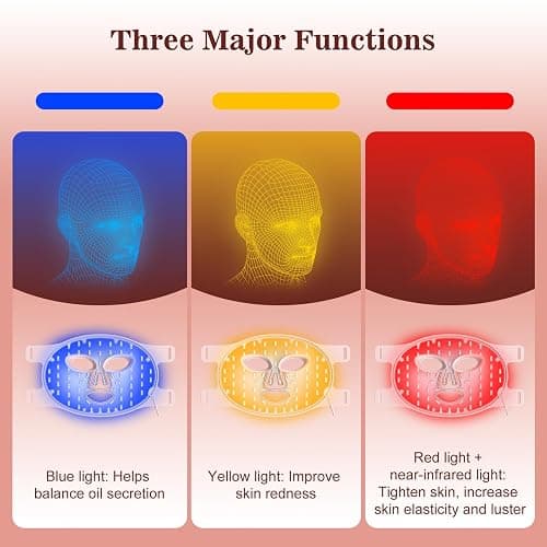 INTEO Red Light Therapy for Face, 3 Modes Portable Led Face Mask Light Therapy with Remote, Infrared Light Mask with Timing Function, Led Light Therapy At Home, Pink thumbnail 5