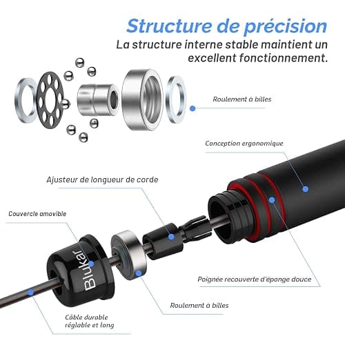 Blukar Corde à Sauter, Speed Jump Rope Réglable pour Hommes & Femmes | Roulements à Billes en Acier, Poignées Antidérapantes en Mousse, Câble en Acier pour Fitness, Crossfit, Sport, Boxe, GYM -3M thumbnail 2