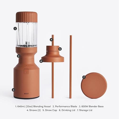The Beast Mini Blender | Mini Countertop Kitchen Blender | Blend Smoothies and Shakes, Dressings, Sauces, Dips | Straw Cap and Straws Included | 600W (Terra) thumbnail 7