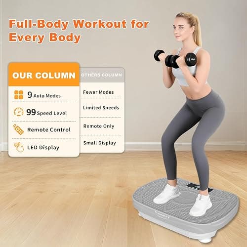 Homesy Vibration Plate Exercise Machine for Lymphatic Drainage | Includes 2 Resistance Bands and Remote, LED display, Anti-slip Suction Cups, Fat Burning, Compact for Home Workouts thumbnail 3