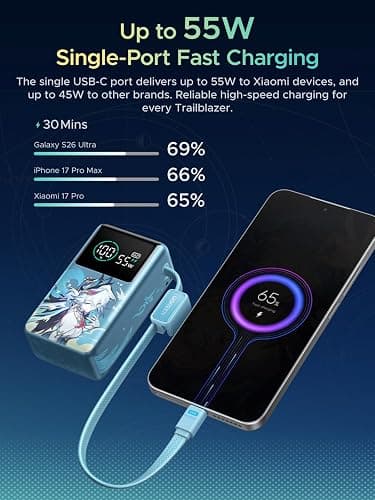 UGREEN x Honkai: Star Rail Edition 10000mAh Power Bank, 55W Portable Charger with Built-in USB-C Cable, 45W Fast Recharge, 3-Port Battery Pack for MacBook Air, iPhone 17, Steam Deck thumbnail 2
