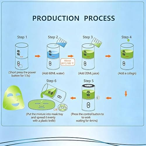 Flylin Facial Mask Maker, DIY Automatic Machine USB Charging | Multi-Function Face Mask Maker for Fruit Vegetable Cream, Home Use thumbnail 3