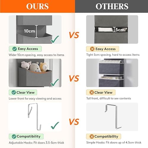 Lifewit Over the Door Organizer, Wardrobe Storage Organiser with Adjustable Metal Hangers, hanging shelves Behind Door for Bedroom, Bathroom, Pantry, Nursery, Kitchen, Dorm, 4 Shelf,Grey thumbnail 5