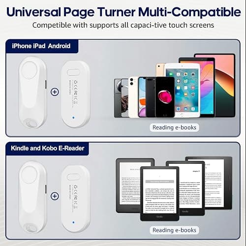 DATAFY Remote Control Page Turner for Kindle Paperwhite Oasis Kobo eReaders, Camera Camcorder Remote Controls, Page Turner Clicker for ipad Tablets Reading Novels with Wrist Strap Storage Bag thumbnail 5