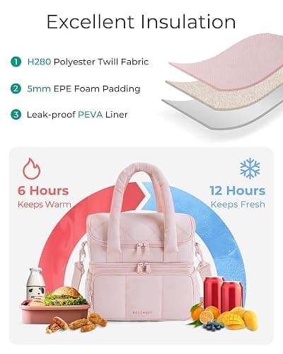 BAGSMART Lunch Bag Women, Double Deck Insulated Lunch Box, Quilted Puffer Lunch Tote, Leakproof, Durable & Reusable Large Lunch Cooler For Work Picnic Travel Meal Prep, Black thumbnail 3