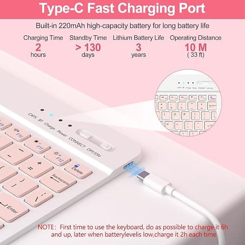 COO Keyboard Case for iPad 11/10th Gen 11/10.9 inch 2025 A16/2022, Detachable Wireless Bluetooth Case with Keyboard Built-in Right Side Pencil Holder, Auto Wake/Sleep for iPad A16 KeyboardCase (Pink) thumbnail 5