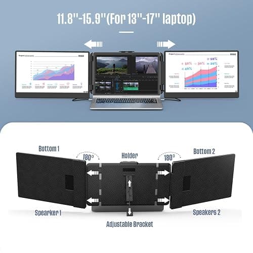 ALLVIA Laptop Screen Extender 14" 1080P FHD IPS, Portable Monitor for Laptop 13-17", Triple Monitor Extended for laptops with Dual Speakers, Plug-Play with Type-C/HDMI/USB-A for Wins/Mac/Chrome thumbnail 4