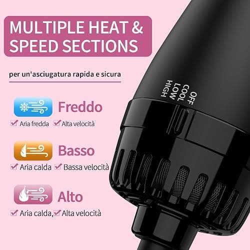 Sawop Spazzola Asciugacapelli e Volumizzante in Uno, 1200W Spazzola phon Asciugacapelli e Styler, con Ioni Negativi Anti-Crespo, Cilindro in Ceramica al Titanio, Spazzola Raddrizzante thumbnail 2