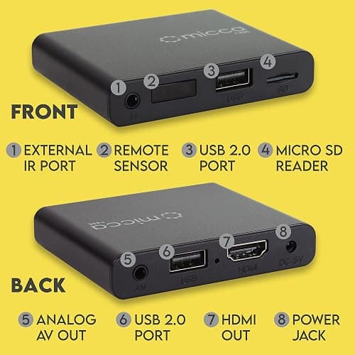 Micca 4K Ultra-HD Digital Media Player for USB Drives and MicroSD Cards, Digital Signage, H.265/HEVC H.264/AVC MP4 MKV Videos MP3 Music JPG Photos, 4K HDMI, Analog AV, Auto Play and Resume thumbnail 6