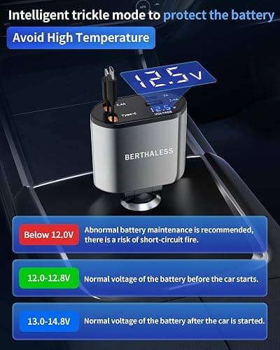 BERTHALESS Retractable Car Charger, 4 in 1 Fast Charging Car Charger with USB-C & USB-A, Compatible with iPhone 17/16/15/14/13/12/11,Galaxy,Pixel,Car Accessories Gifts for Fathers Day,Husband,Men,Dad thumbnail 6