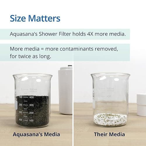 Aquasana Shower Filter | Dermatologist-recommended for softer, healthier skin & hair | Proven to reduce 90% of chlorine for 6 months | High pressure | Chrome wand shower head | AQ-4105CHR thumbnail 5
