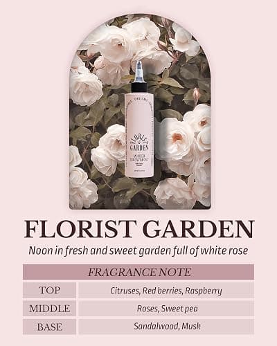 ODID Milk Protein Intensive Water Treatment Florist Garden - Hair Nourishing and Scalp Enhancing Ampoule to Cream for Steaming Hair Mask - Refreshing & Sweet Floral Scent, 6.76oz. thumbnail 3