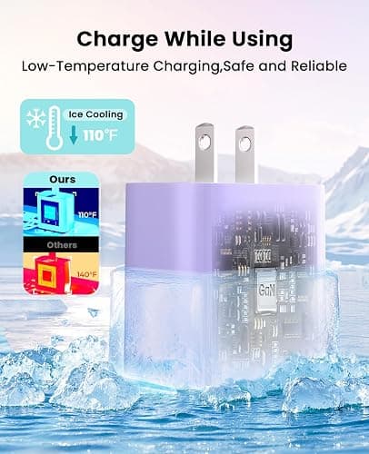 iPhone Charger Fast Charging, USB C Charger Block, 6FT/10FT Lightning Cable | For Apple iPhone 14/13/12/11 Series, 2-Pack USB C to Lightning Cables, AirPods with Lightning Charging Case,Purple thumbnail 4