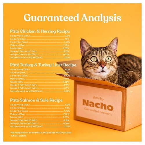 Made by Nacho Pate Wet Cat Food Variety Pack, Chicken, Salmon, and Turkey, 5.5 Ounce Cans, Grain-Free Canned Pet Food, Bone Broth Infused for Hydration, Limited Ingredients, 12 Pack thumbnail 6