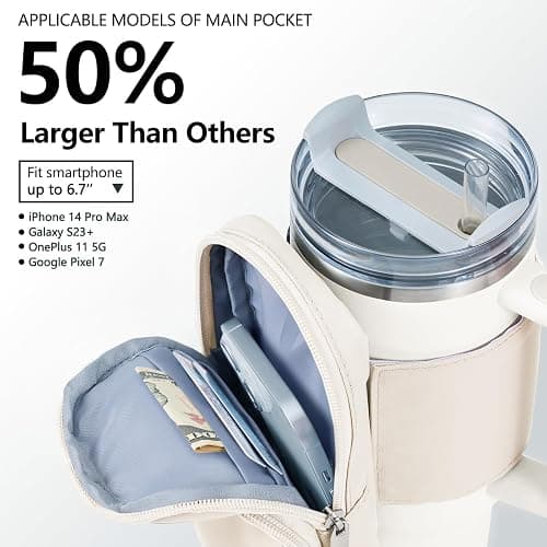 SUITMAT Water Bottle Pouch for Stanley Quencher Series Tumbler, Large Pouch Bag for Stanley Cup Accessories, Cup Backpack with Multiple Pockets for Phone, Cards, Keys (Bag Only) thumbnail 2