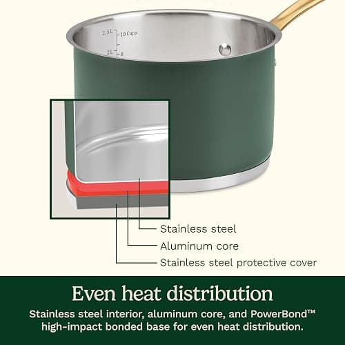 Cuisinart Cookware Set, 11 Piece Stainless Steel Cookware Pots and Pans, Home and Kitchen Durable Stainless Steel for Everyday Cooking, Matte Thyme, MT89G-11 thumbnail 7