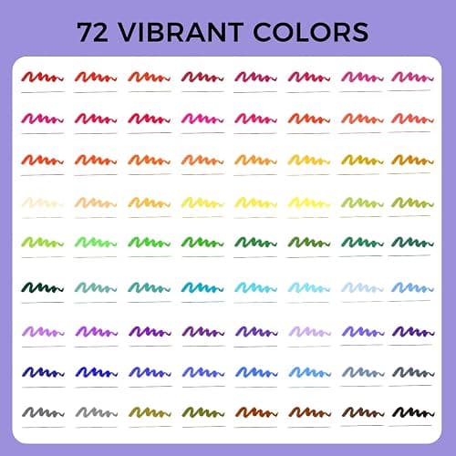 Artecho 72 Colors Markers for Adult Coloring Books, Dual Tip Markers for School, Fine and Brush Tip for Adults Coloring Books, Calligraphy, Drawing, Sketching thumbnail 3