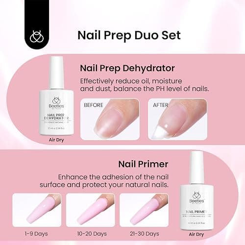 Beetles Gel Nail Kit Short Almond, with Dehydrator and Primer, 576Pcs Half Matte Etch-X Gel Nail Tips Solid Nail Glue Mini Lamp Acrylic Tips Easy DIY Extension Set Gift for Women thumbnail 3