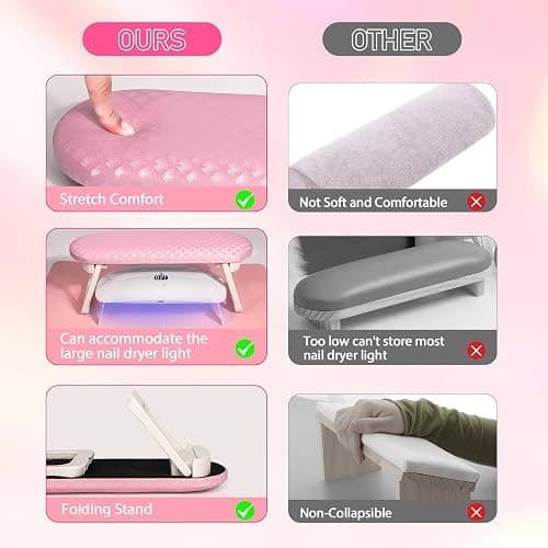 krofaue Nail Hand Rest - Folding PU Leather Arm Rest for Nails Tech with Nail Mat, Cushion Nail Hand Rest Stand for Acrylic Nails Professional Nail Pillow for Manicure Pedicure Salon Home (Pink) - Pink Nail Hand Rest thumbnail 6