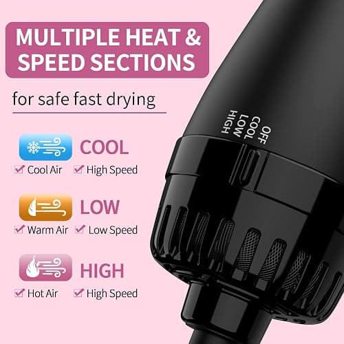 Hair Dryer Brush Blow Dryer in One, Upgraded 4 in 1 Hair Dryer and Styler Volumizer with Negative Ion Anti-frizz Ceramic Titanium Barrel Hot Air Hair Straightener Brush thumbnail 2