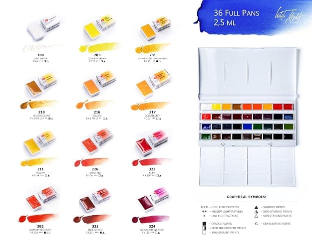 White Nights russische Künstler-Aquarellfarben im Set, 36 Farben in ganzen Näpfchen im Kunststoffkasten, hohe Brillanz und Leuchtkraft thumbnail 3