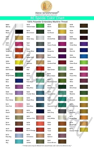 New brothread 80 Spools Polyester Embroidery Machine Thread Kit 500M (550Y) Each Spool - Colors Compatible with Janome and Robison-Anton Colors thumbnail 3