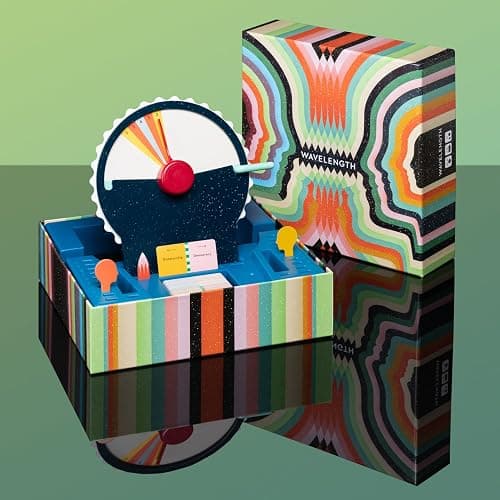CMYK Wavelength: The Party Game Show in a Box - Single thumbnail 2
