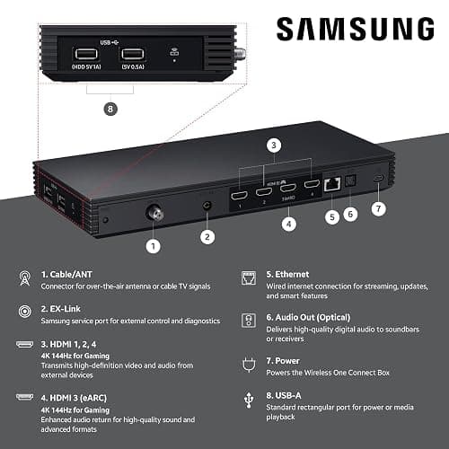 Samsung 65-Inch Class The Frame Pro LS03FW 4K Neo QLED Mini LED Smart TV (2025 Model) Slim Fit Wall Mount, Modern Frame Design, Wireless One Connect, NQ4 AI Gen3 Processor, Art Mode, Alexa Built-in thumbnail 3