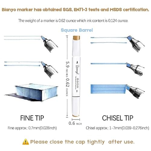 Bianyo 36 Pastel Colors Alcohol Markers Set, Dual Tip Fine and Chisel Art Markers Set with Black Travel Case with a Designable Card for Coloring, Sketching, Drawing, Outlining, Highlighting thumbnail 3