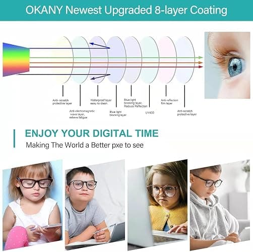 Okany Blue Light Glasses for Kids 3 Pack Blue Light Blocking Glasses for Girls Boys Computer Gaming Screen Glasses, Anti Glare Eyestrain Teen Fashion Glasses Age 3-10 (Grey Black+Transparent+Leopard) thumbnail 4