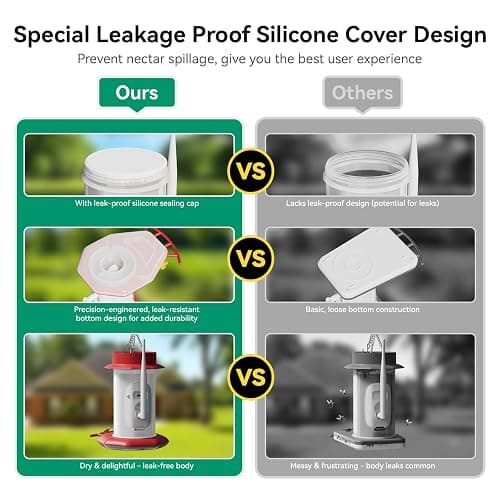 Hummingbird Feeder with Camera Solar Powered, 2K Live Stream Smart AI Bird Species Recognition, Leak-Proof & Ant-Bee Proof, IP65 Outdoor Wireless Bird Feeder thumbnail 8