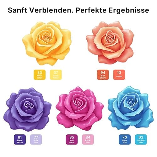 MarkMuse 80 Alkohol Marker Set, Doppelspitze (Meißel & Feinspitze) Blitzschnell Trocknende Alkohol Marker Stifte für Studenten, Künstler & Anfänger – Ideal für Manga, Skizzen, Design-Projekte thumbnail 5