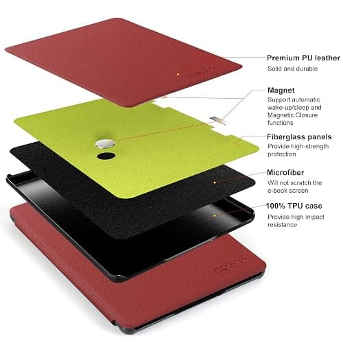 CoBak Case for All New 6 Inch E-Reader 2024 and 2022 (11 Generation) - PU Leather Smart Cover, Auto Sleep and Wake, Premium Protective Case for Kindle, Boox, Kobo thumbnail 4