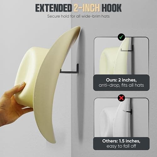 Modern JP Adhesive Hat Hooks for Wall (6-Pack) - Cowboy Hat Rack, Wide Brim Hat Organizer, Strong Hold Hat Hangers for Wall - Black thumbnail 4